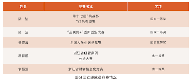 1632794383378141.png 截屏2021-09-28 上午9.30.36.png